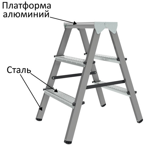 Товар
