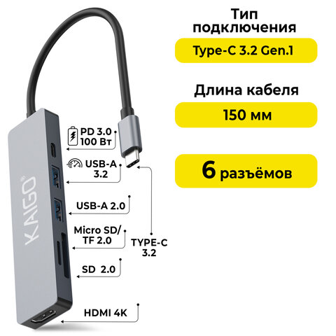 Товар