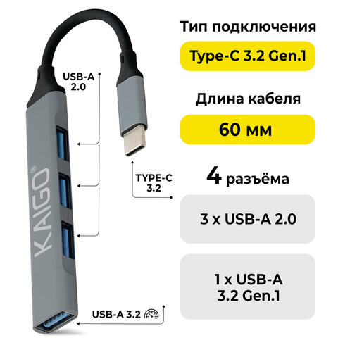 Товар