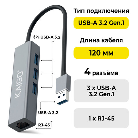 Товар